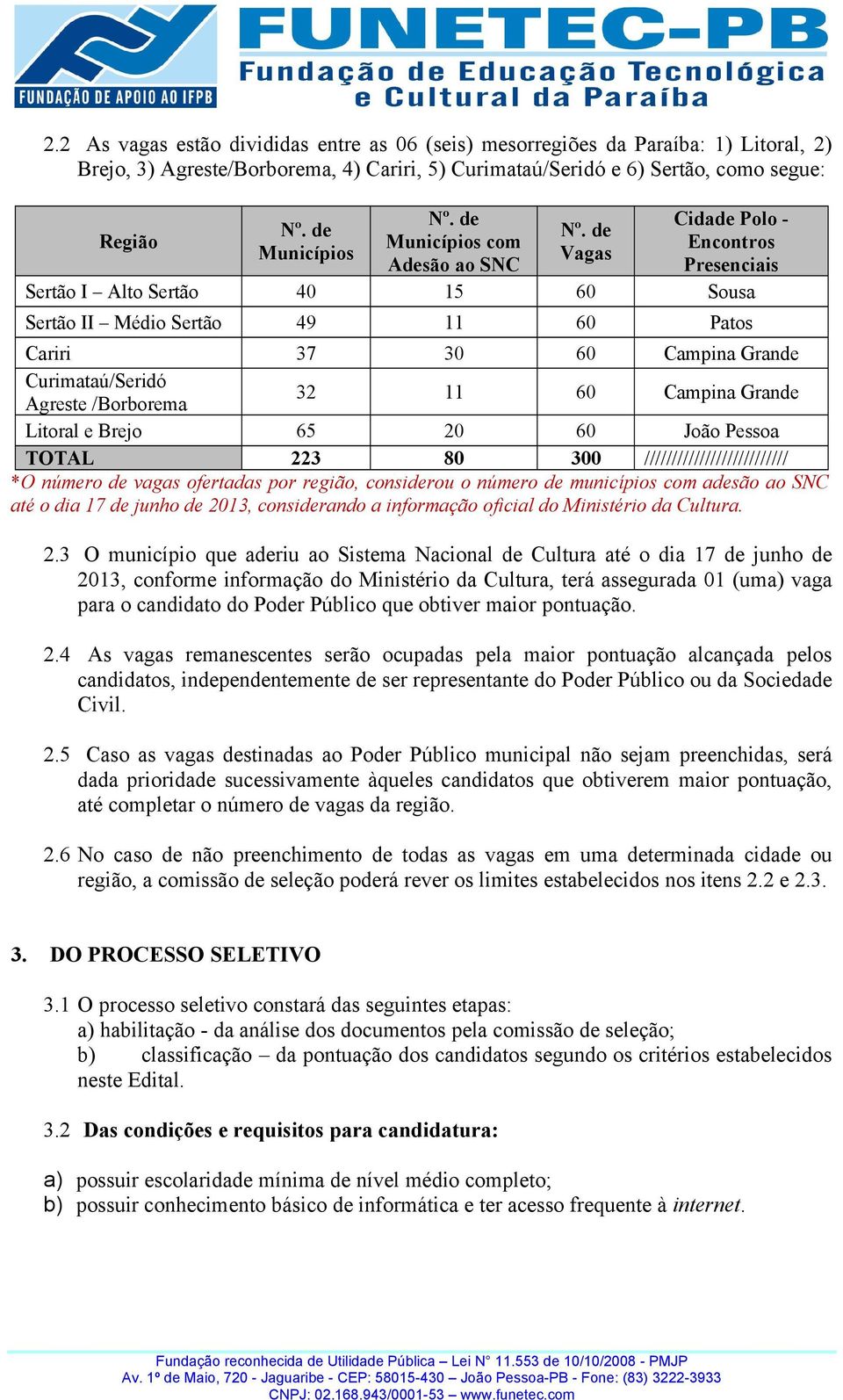 de Vagas Cidade Polo - Encontros Presenciais Sertão I Alto Sertão 40 15 60 Sousa Sertão II Médio Sertão 49 11 60 Patos Cariri 37 30 60 Campina Grande Curimataú/Seridó Agreste /Borborema 32 11 60