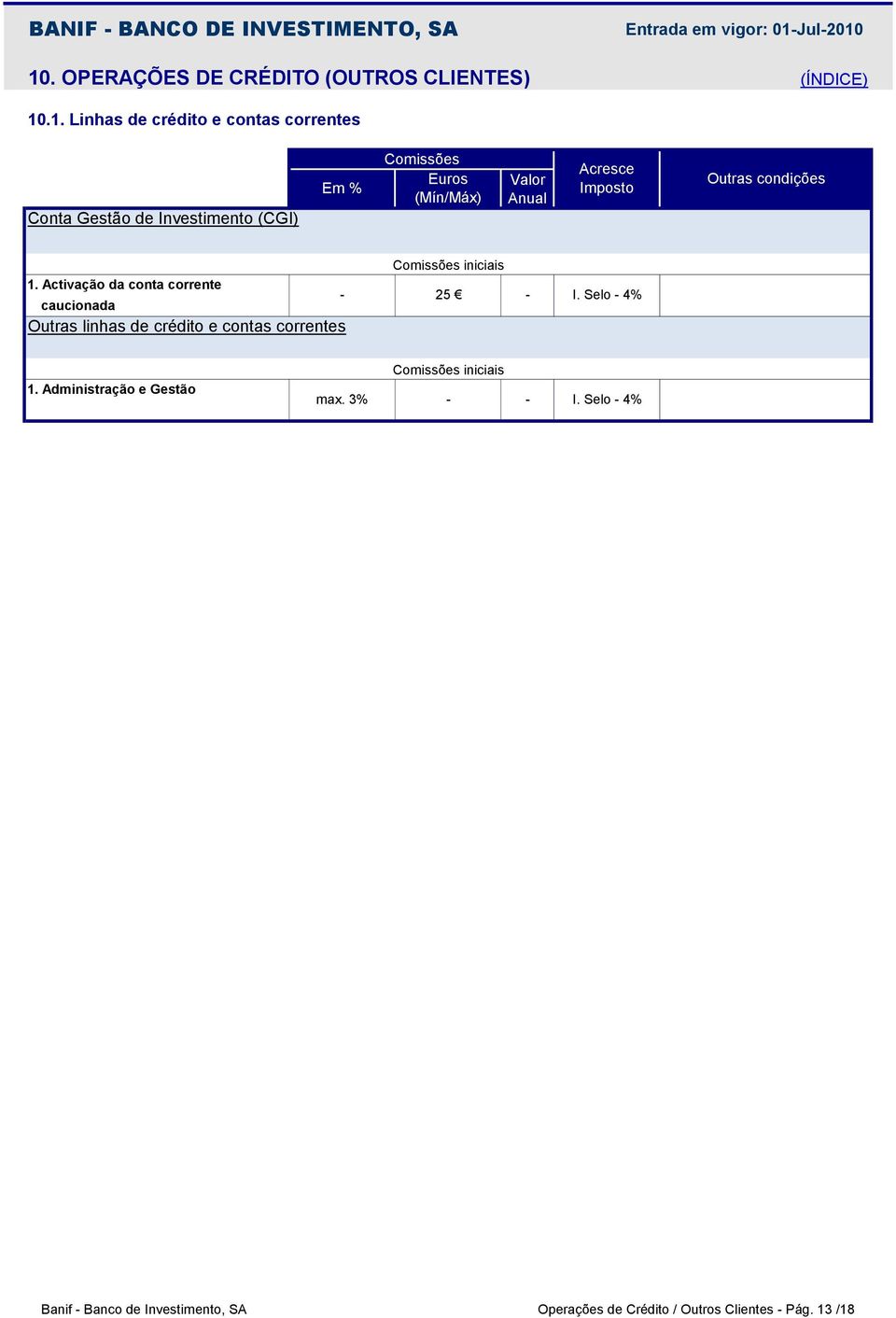 Activação da conta corrente caucionada 25 I. Selo 4% Outras linhas de crédito e contas correntes 1.