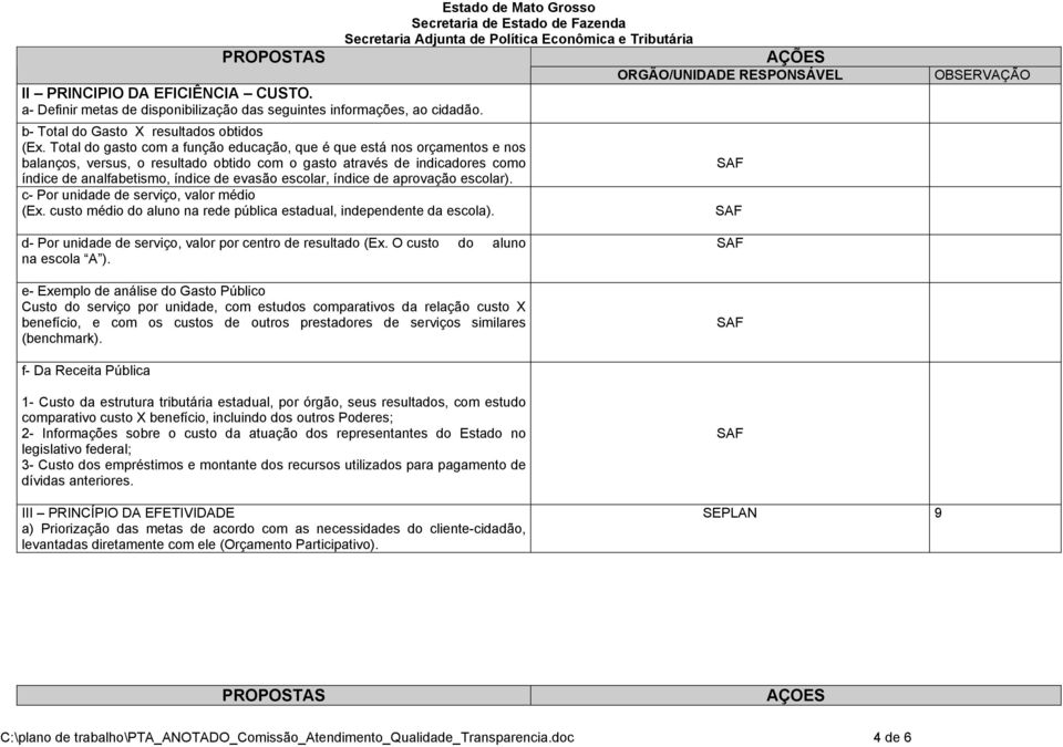 Total do gasto com a função educação, que é que está nos orçamentos e nos balanços, versus, o resultado obtido com o gasto através de indicadores como índice de analfabetismo, índice de evasão