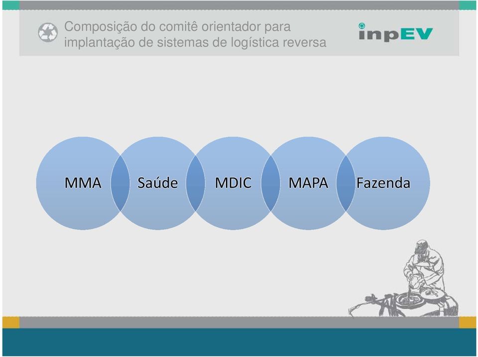 implantação de