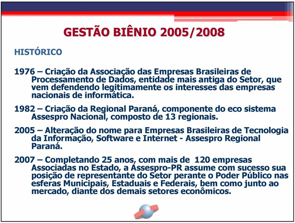 2005 Alteração do nome para Empresas Brasileiras de Tecnologia da Informação, Software e Internet - Assespro Regional Paraná.