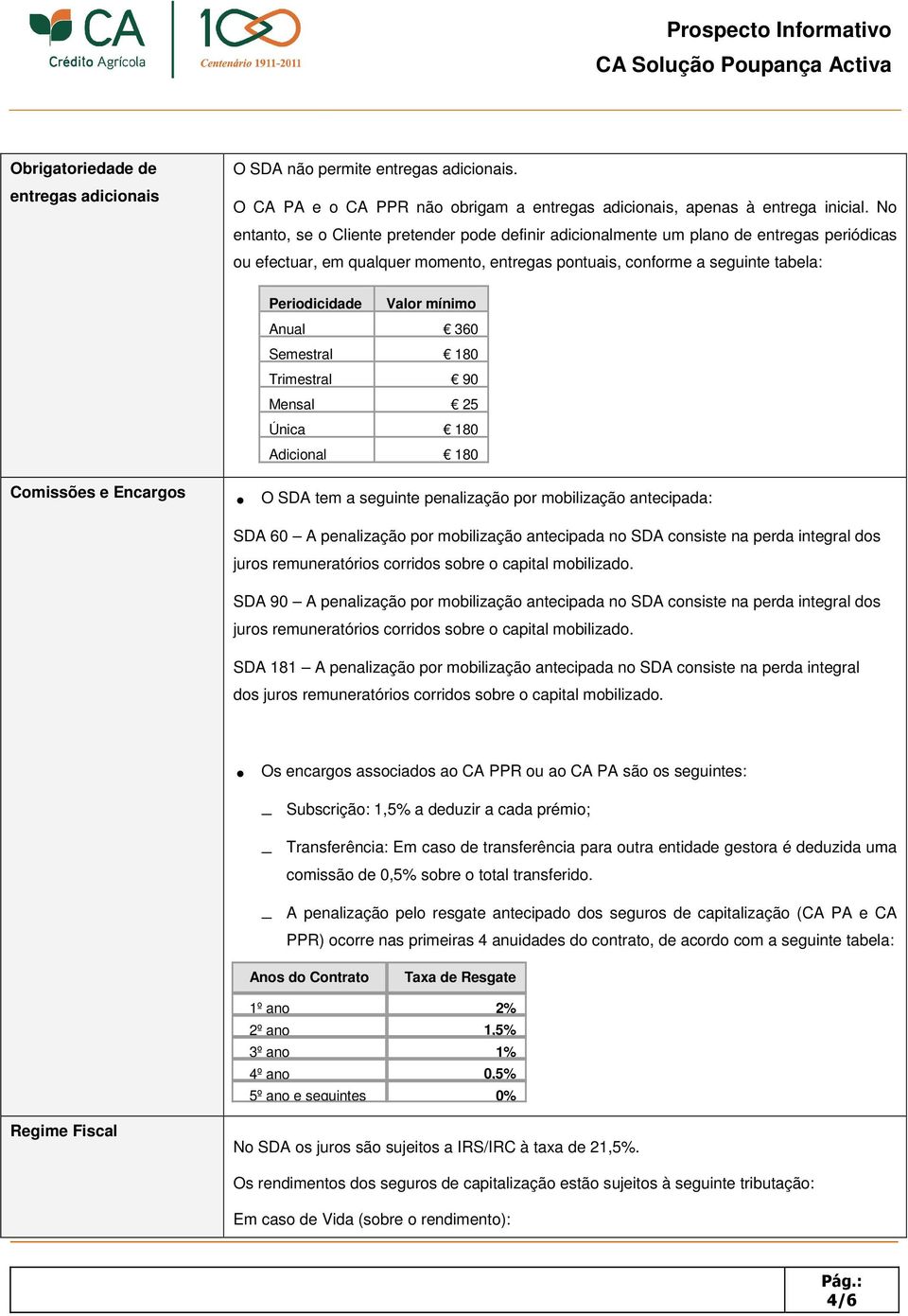 mínimo Anual 360 Semestral 180 Trimestral 90 Mensal 25 Única 180 Adicional 180 Comissões e Encargos O SDA tem a seguinte penalização por mobilização antecipada: SDA 60 A penalização por mobilização