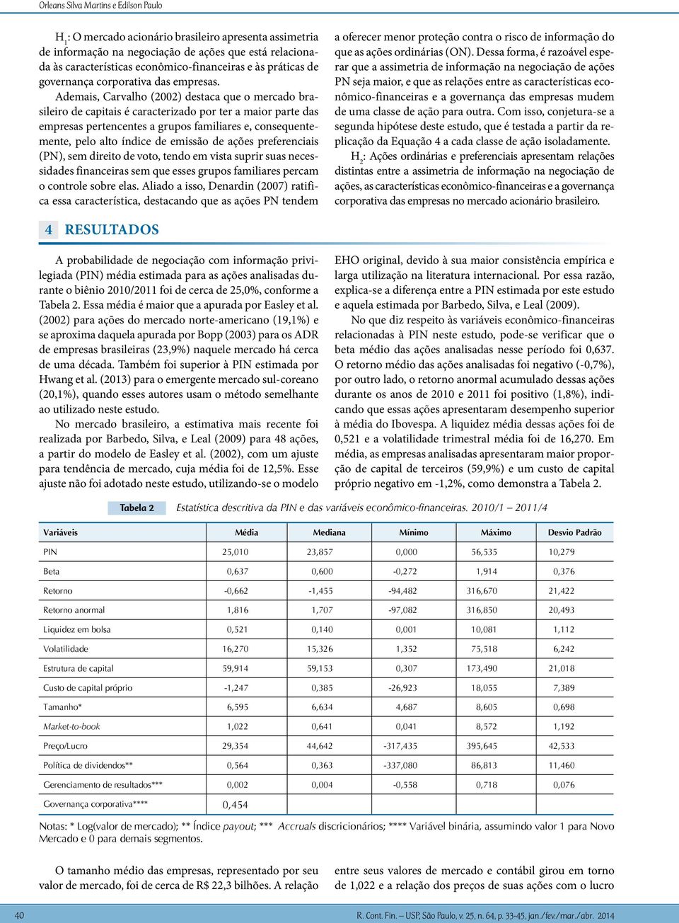 Ademais, Carvalho (2002 destaca que o mercado brasileiro de capitais é caracterizado por ter a maior parte das empresas pertencentes a grupos familiares e, consequentemente, pelo alto índice de