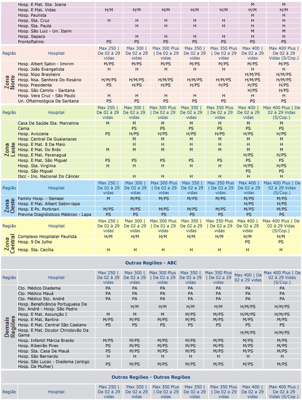 Nsa. Senhora Do Rosário H/M/PS H/M/PS H/M/PS H/M/PS H/M/PS H/M/PS H/M/PS Hosp. Presidente PS H/PS H/PS H/PS H/PS H/PS H/PS Hosp. São Camilo - Santana H/PS H/PS Hosp.