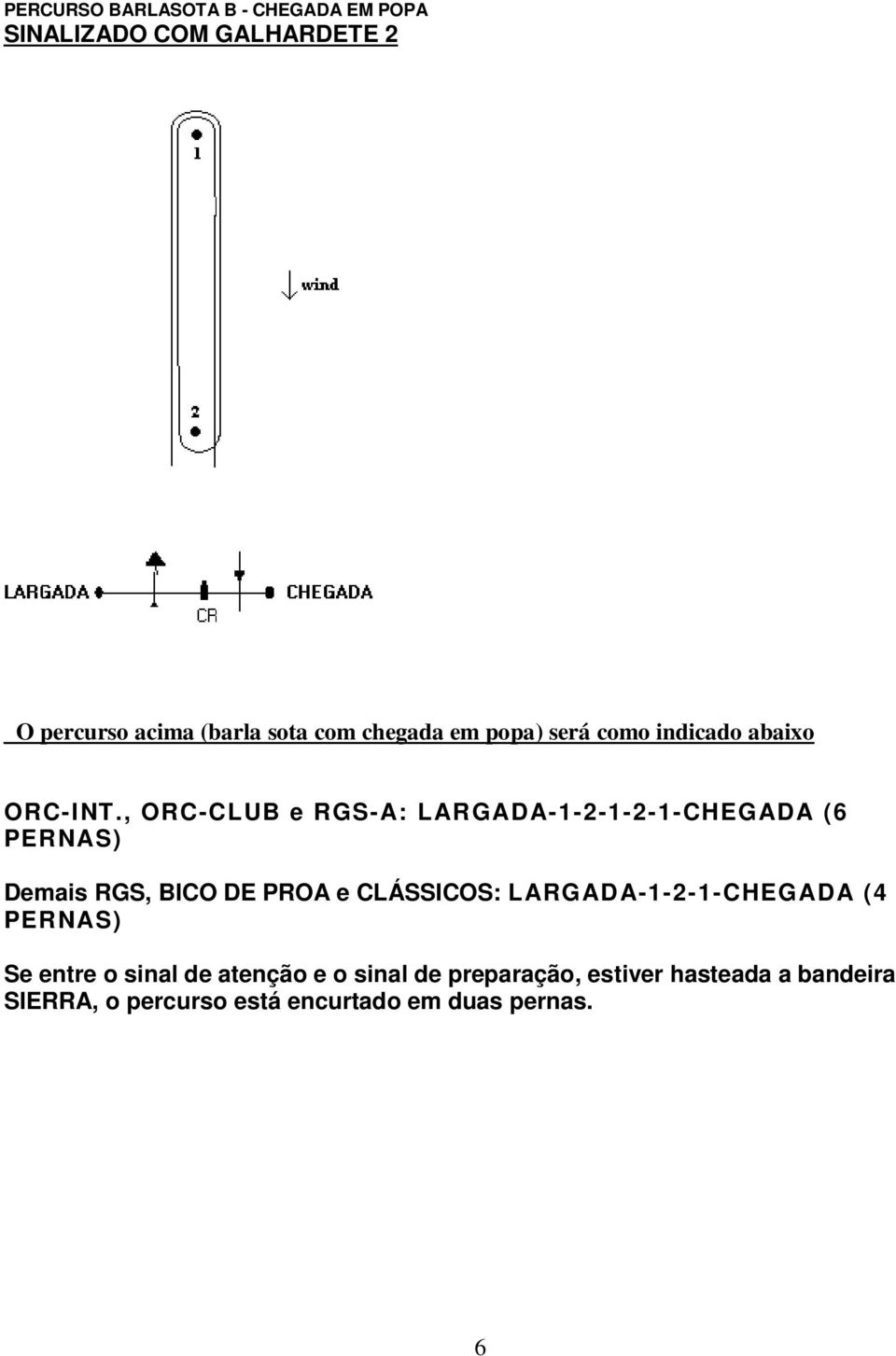 , ORC-CLUB e RGS-A: LARGADA-1-2-1-2-1-CHEGADA (6 Demais RGS, BICO DE PROA e CLÁSSICOS: