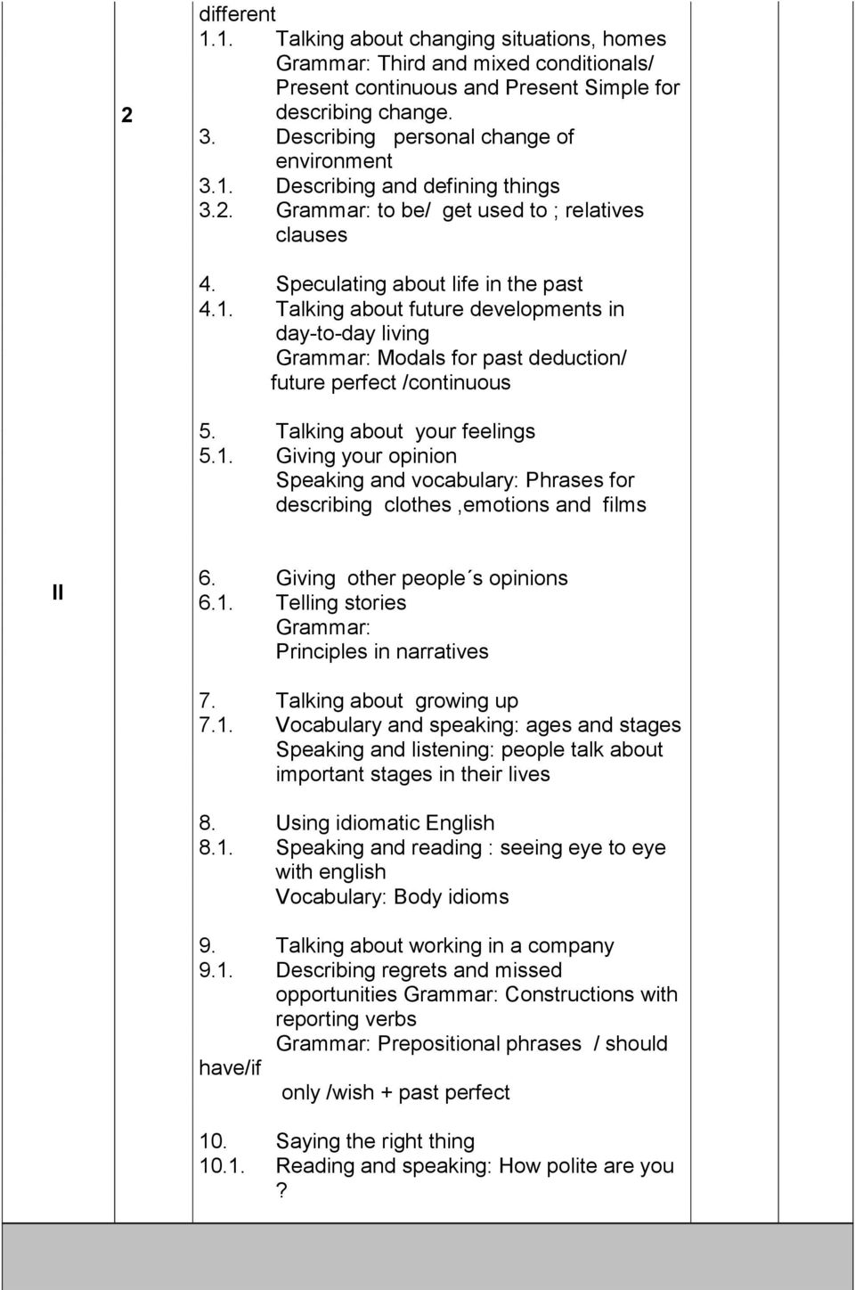 Talking about your feelings 5.1. Giving your opinion Speaking and vocabulary: Phrases for describing clothes,emotions and films II 6. Giving other people s opinions 6.1. Telling stories Grammar: Principles in narratives 7.