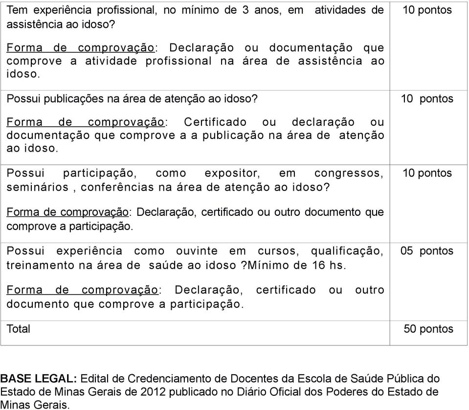 Forma de comprovação : Certificado ou declaração ou documentação que comprove a a publicação na área de atenção ao idoso.