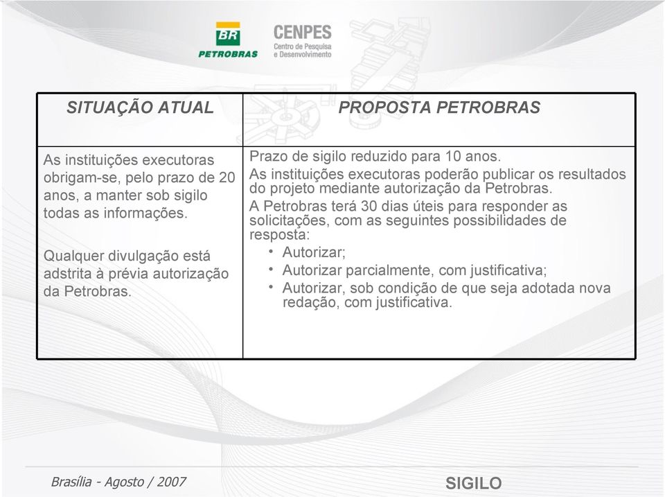 As instituições executoras poderão publicar os resultados do projeto mediante autorização da Petrobras.