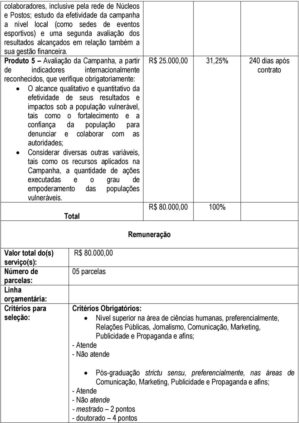 Produto 5 Avaliação da Campanha, a partir de indicadores internacionalmente reconhecidos, que verifique obrigatoriamente: O alcance qualitativo e quantitativo da efetividade de seus resultados e