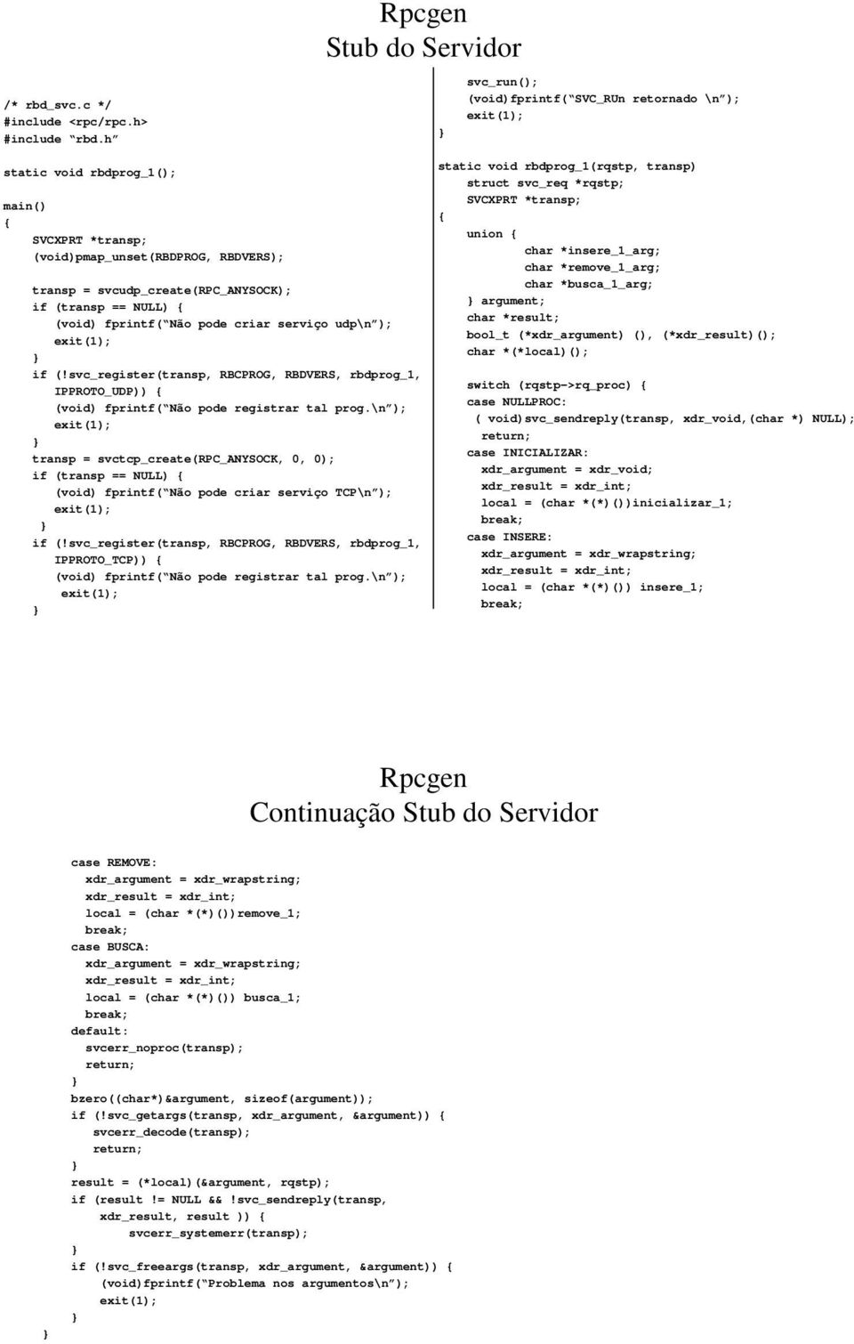 svcudp_create(rpc_anysock); if (transp == NULL) (void) fprintf( Não pode criar serviço udp\n ); exit(1); if (!