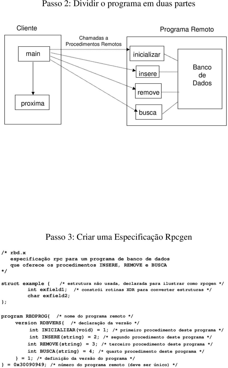 x especificação rpc para um programa de banco de dados que oferece os procedimentos INSERE, REMOVE e BUSCA */ struct example /* estrutura não usada, declarada para ilustrar como rpcgen */ int