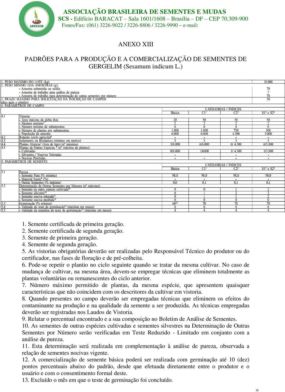 Relatar o percentual encontrado e a sua composição no Boletim de Análise de Sementes. 10.