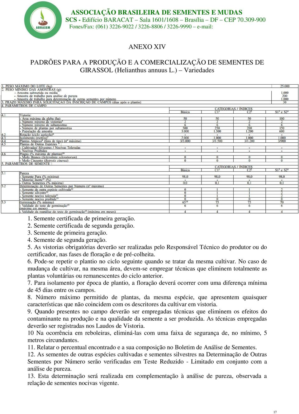 Quando presentes no campo deverão ser empregadas técnicas que eliminem os efeitos do 10 Na ocorrência em reboleiras, eliminá-las com uma faixa de segurança de, no mínimo, 5 metros