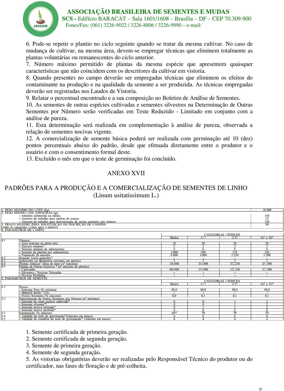 Relatar o percentual encontrado e a sua composição no Boletim de Análise de Sementes. 10.