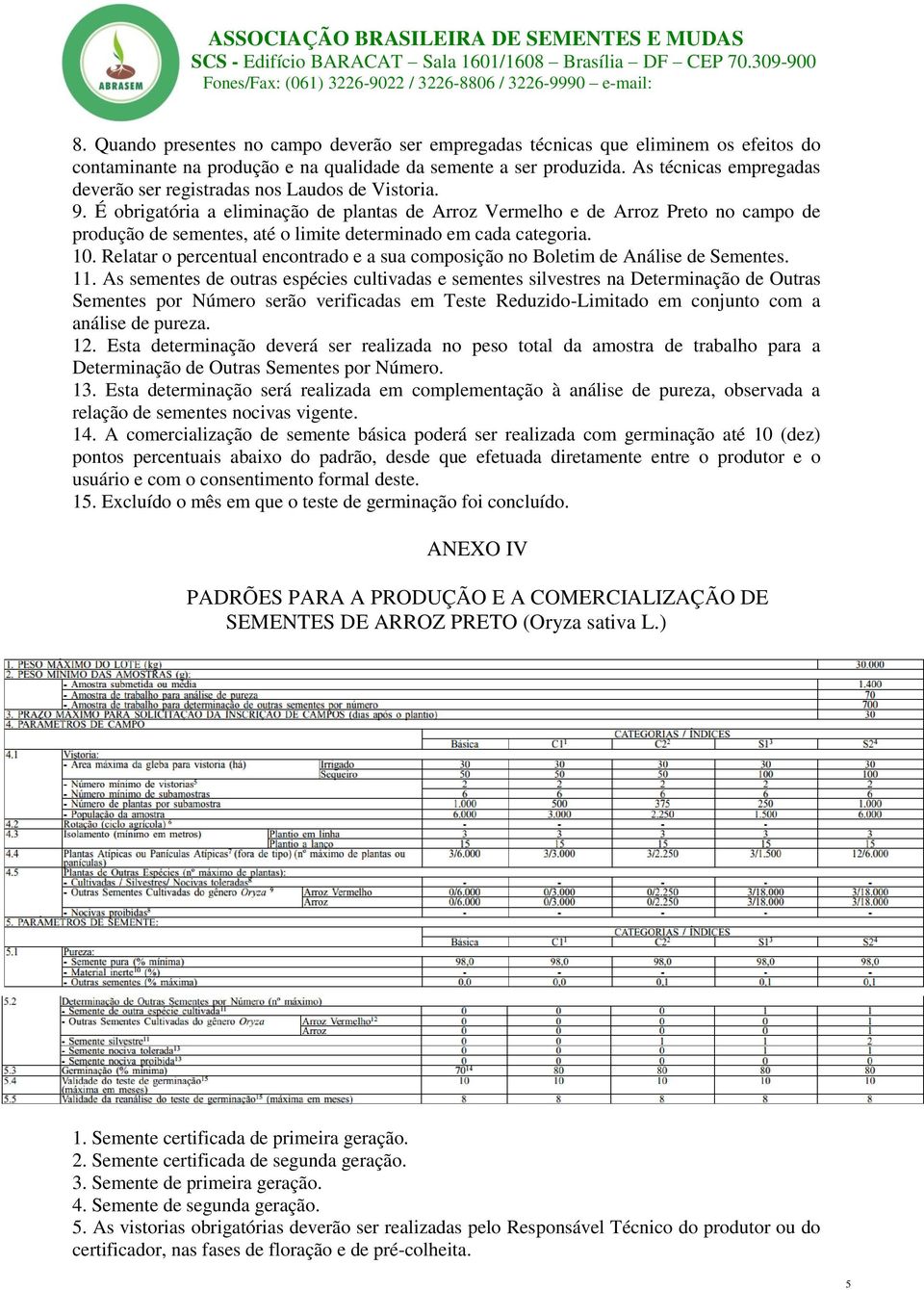 Relatar o percentual encontrado e a sua composição no Boletim de Análise de Sementes. 11.