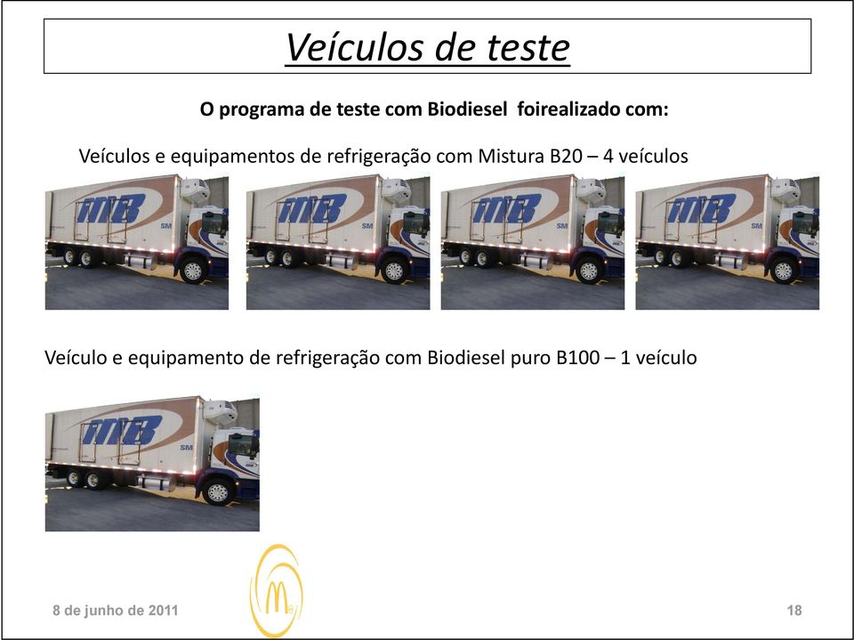 com Mistura B20 4 veículos Veículo e equipamento de