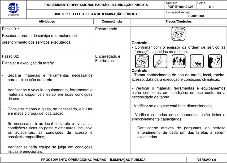 boas condições de uso; - Consultar mapas e guias, se necessário, e/ou ter em mãos o croqui de localização; - Se necessário, ir ao local da tarefa e avaliar as condições físicas do poste e estruturas,