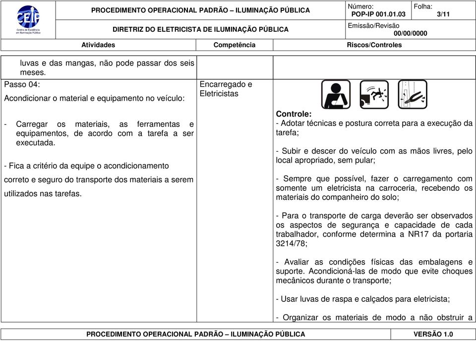 - Fica a critério da equipe o acondicionamento correto e seguro do transporte dos materiais a serem utilizados nas tarefas.