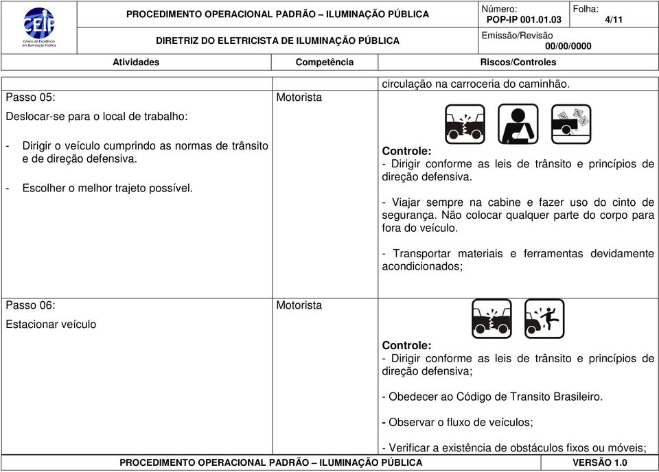 Não colocar qualquer parte do corpo para fora do veículo.