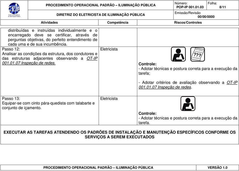 01.07 Inspeção de redes. tarefa; - Adotar critérios de avaliação observando a OT-IP 001.01.07 Inspeção de redes. Passo 13: Equipar-se com cinto pára-quedista com talabarte e conjunto de içamento.