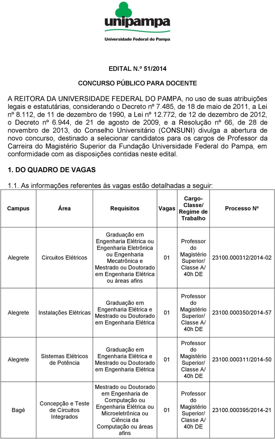 944, de 21 de agosto de 2009, e a Resolução nº 66, de 28 de novembro de 23, Conselho Universitário (CONSUNI) divulga a abertura de novo concurso, destina a selecionar candidatos para os cargos de da