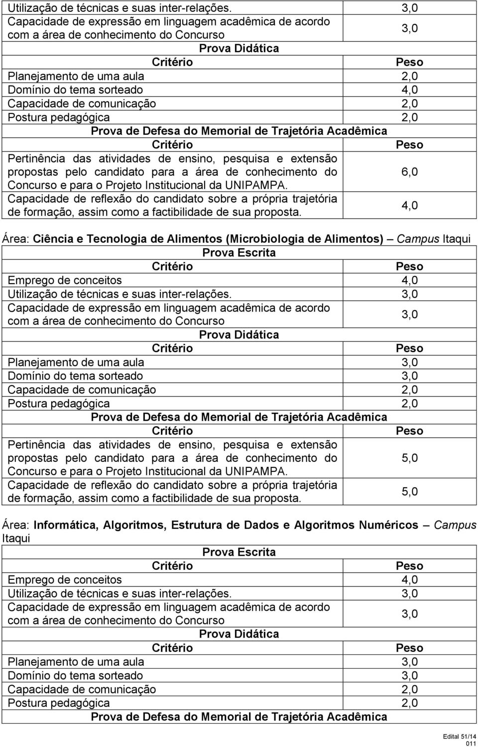 tema sortea Área: Informática, Algoritmos, Estrutura de Das e Algoritmos