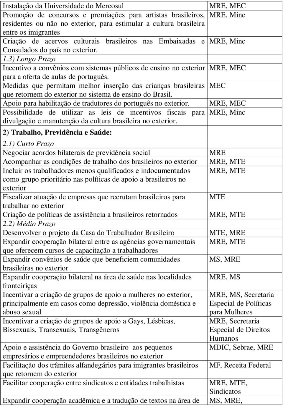 Medidas que permitam melhor inserção das crianças brasileiras MEC que retornem do no sistema de ensino do Brasil. Apoio para habilitação de tradutores do português no.