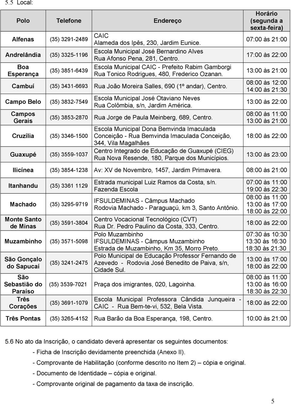 Campo Belo (35) 3832-7549 Campos Gerais Escola Municipal José Otaviano Neves Rua Colômbia, s/n, Jardim América. (35) 3853-2870 Rua Jorge de Paula Meinberg, 689, Centro.