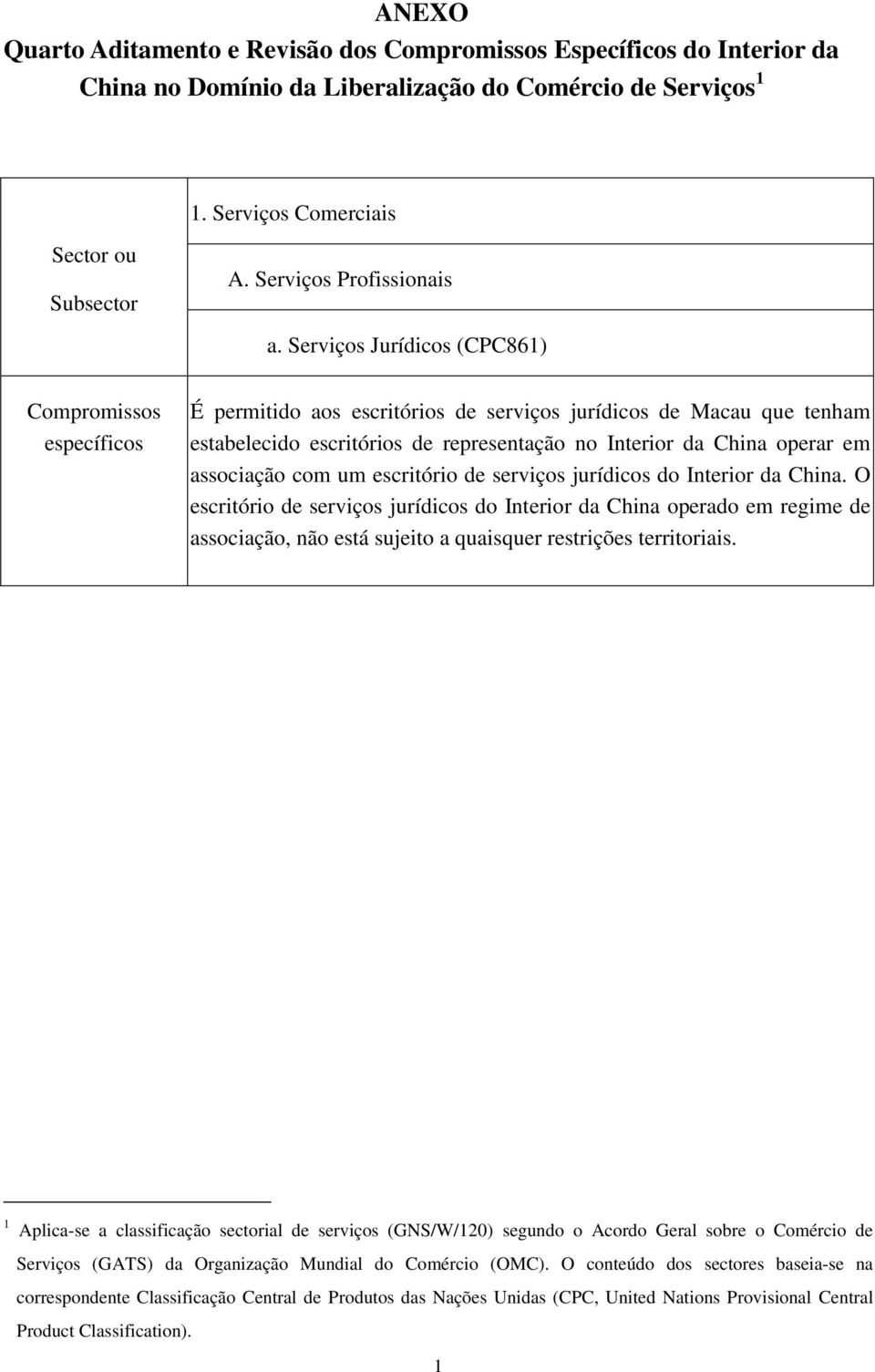 de serviços jurídicos do Interior da China. O escritório de serviços jurídicos do Interior da China operado em regime de associação, não está sujeito a quaisquer restrições territoriais.