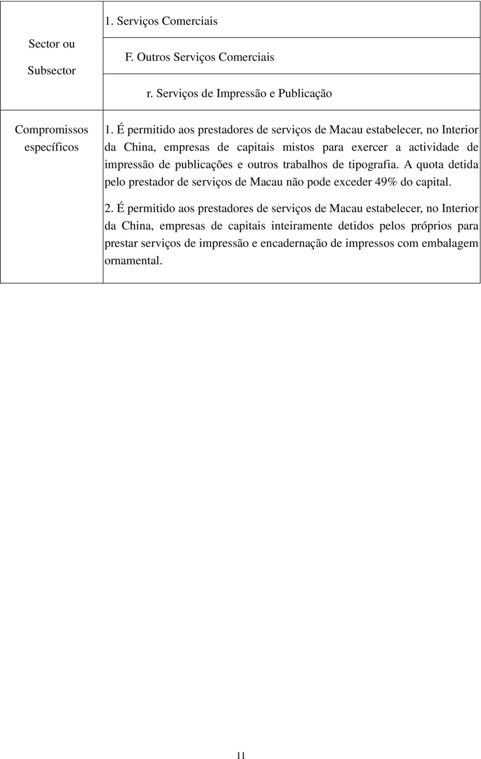 publicações e outros trabalhos de tipografia. A quota detida pelo prestador de serviços de Macau não pode exceder 49% do capital. 2.