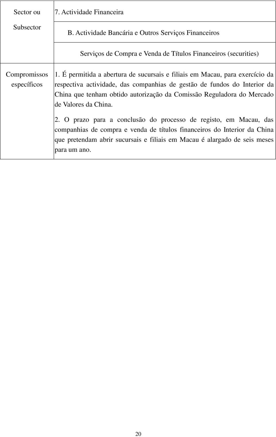 que tenham obtido autorização da Comissão Reguladora do Mercado de Valores da China. 2.