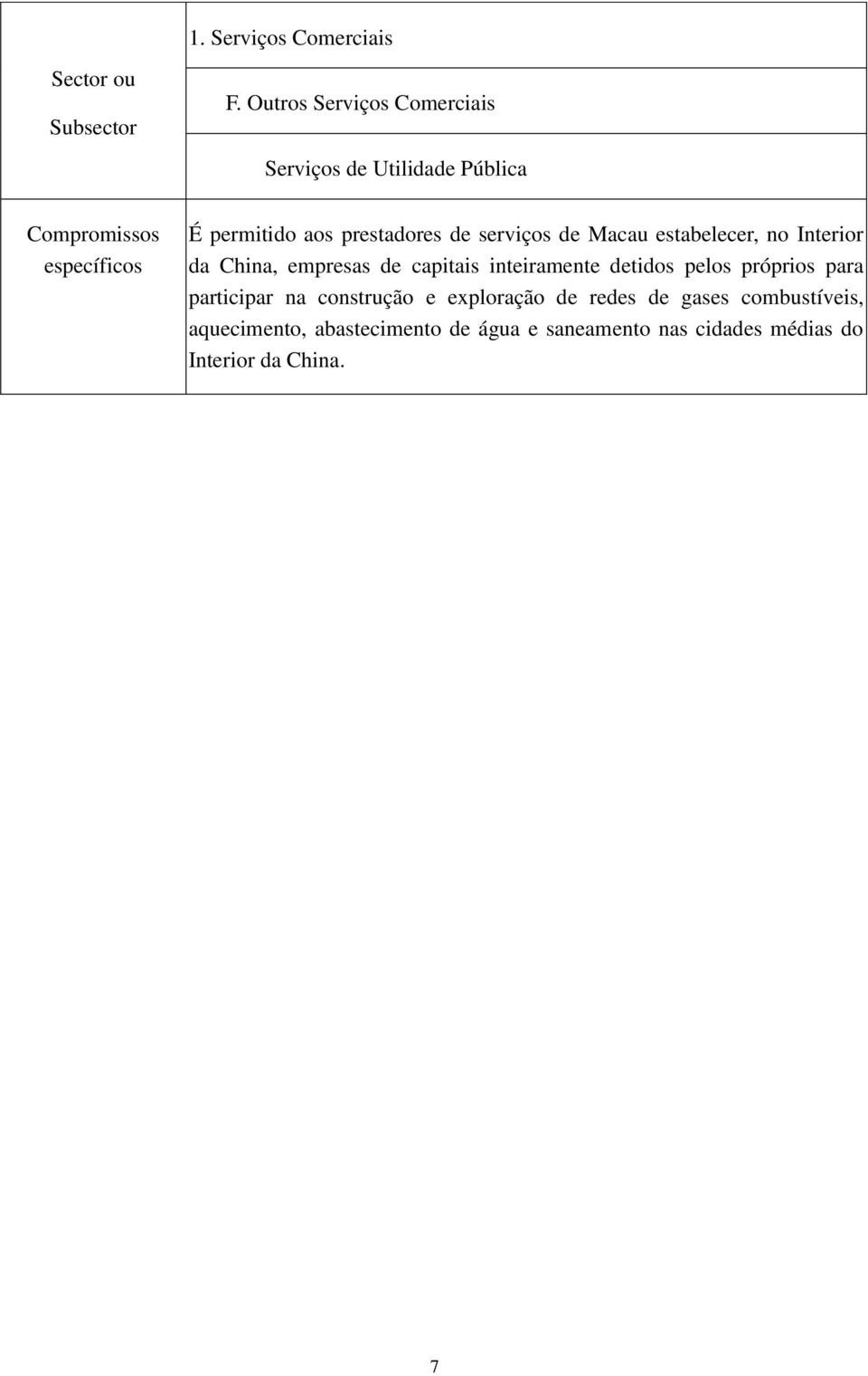 de Macau estabelecer, no Interior da China, empresas de capitais inteiramente detidos pelos