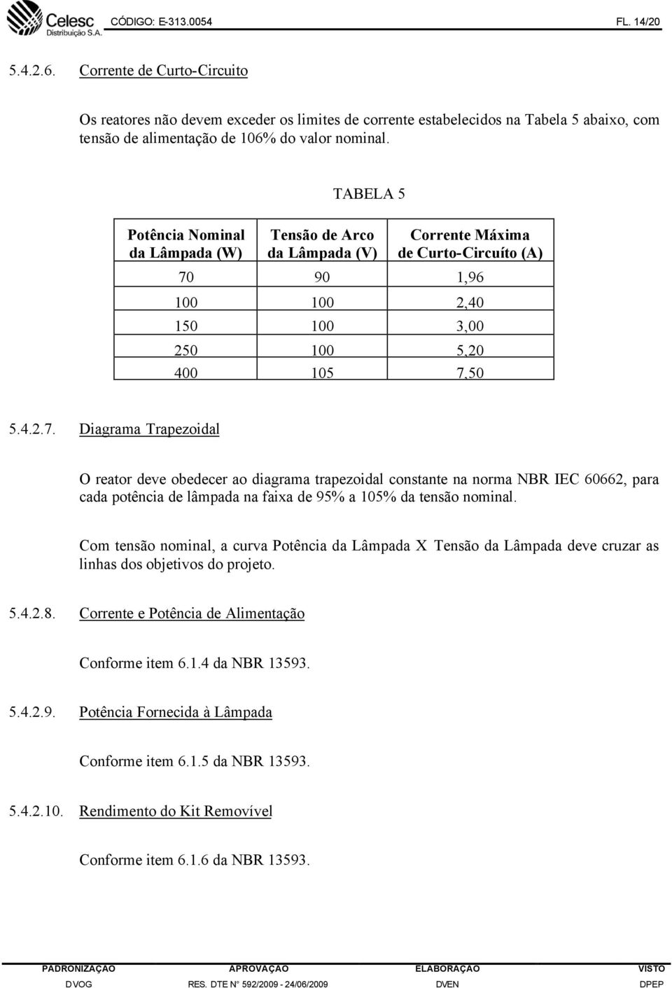 Potência Nominal da Lâmpada (W) TABELA 5 Tensão de Arco da Lâmpada (V) Corrente Máxima de Curto-Circuíto (A) 70