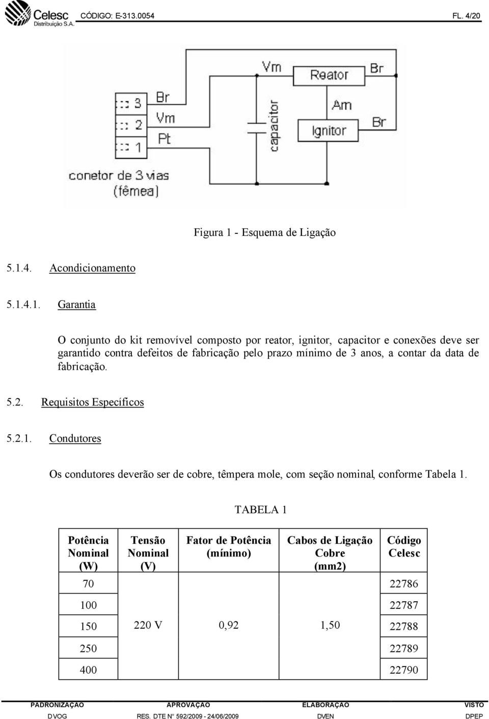 - Esquema de Ligação 5.1.