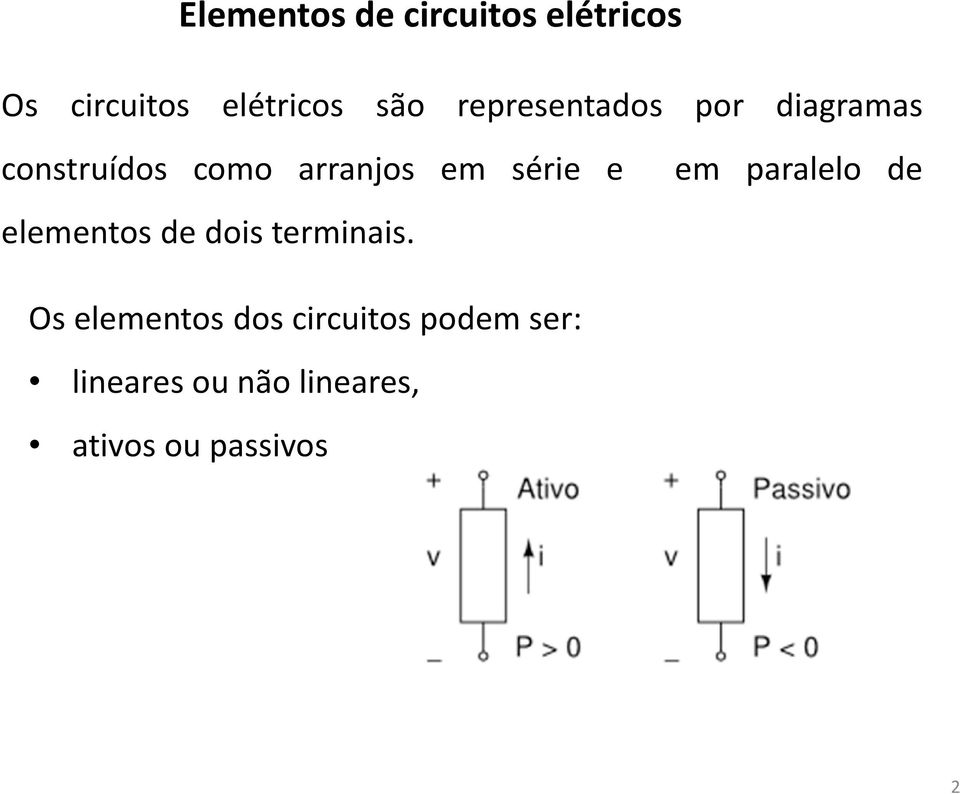 e em paralelo de elementos de dois terminais.