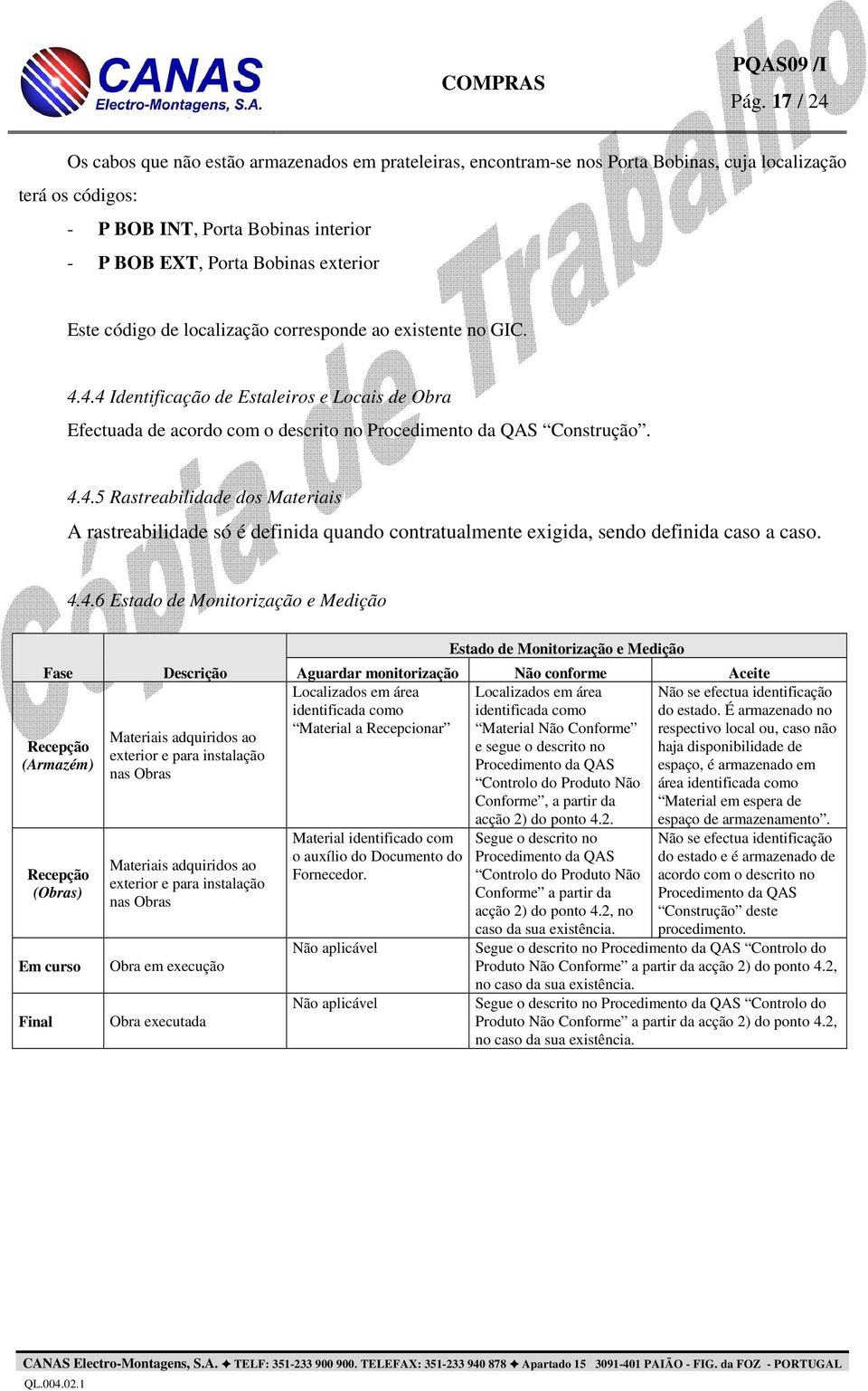 4.4.6 Estado de Monitorização e Medição Recepção (Armazém) Materiais adquiridos ao exterior e para instalação nas Obras Estado de Monitorização e Medição Fase Descrição Aguardar monitorização Não