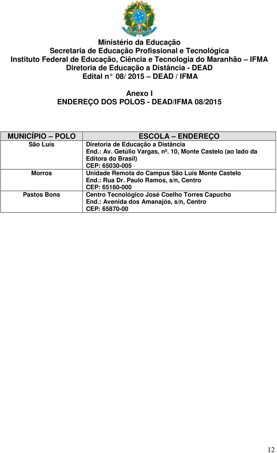 ENDEREÇO Diretoria de Educação a Distância End.: Av. Getúlio Vargas, nº.