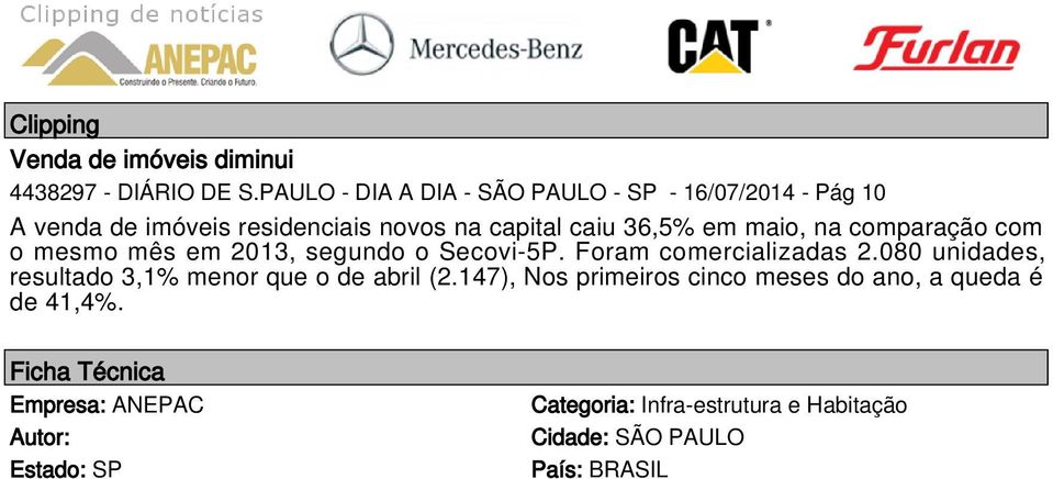 novos na capital caiu 36,5% em maio, na comparação com o mesmo mês em 2013, segundo o