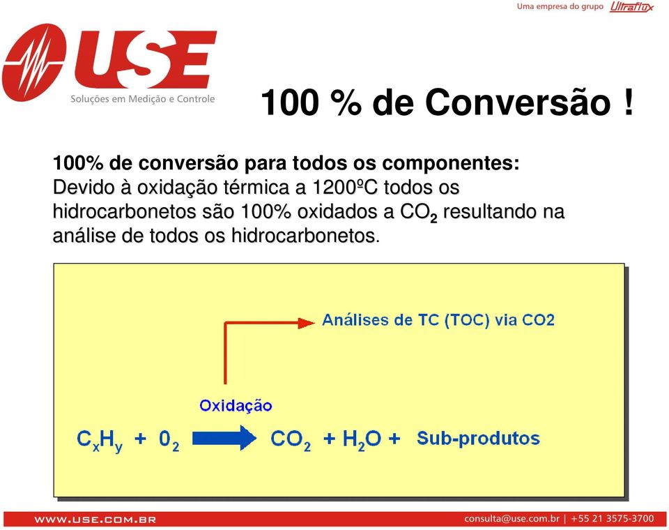 Devido à oxidação térmica t a 1200ºC C todos os