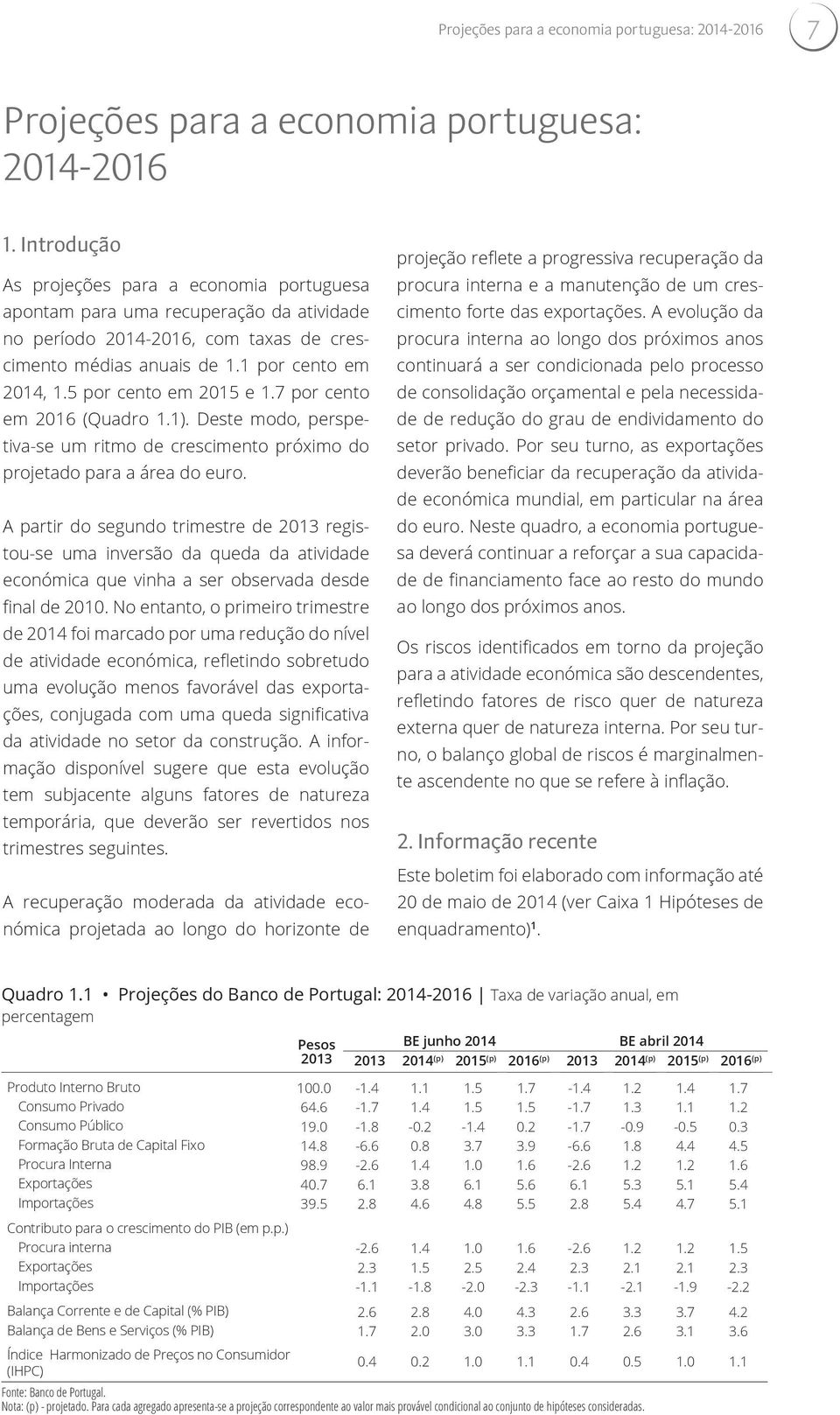 5 por cento em 2015 e 1.7 por cento em 2016 (Quadro 1.1). Deste modo, perspetiva-se um ritmo de crescimento próximo do projetado para a área do euro.