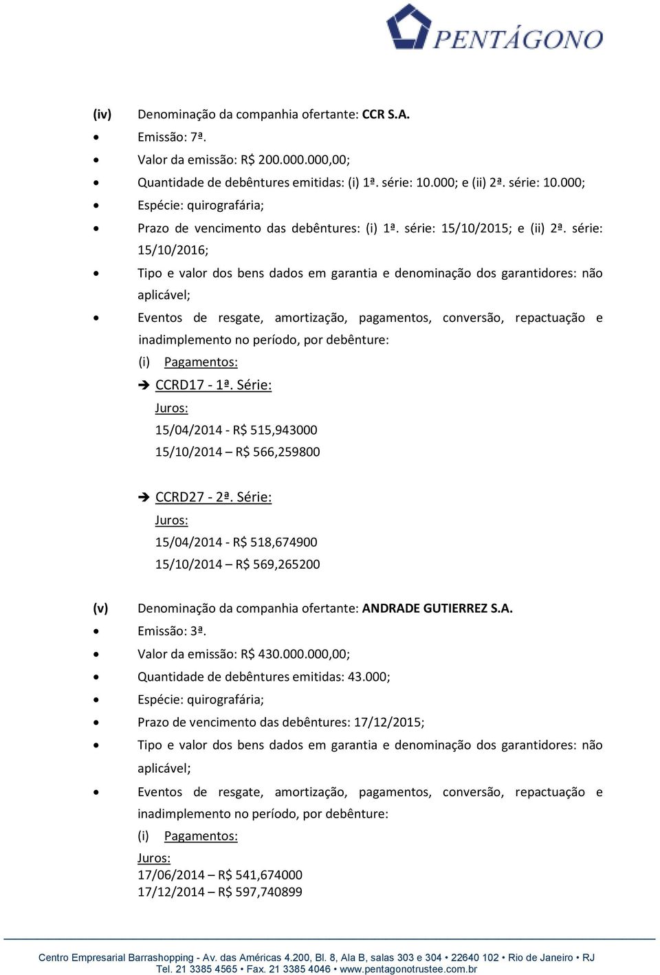 série: 15/10/2016; Tipo e valor dos bens dados em garantia e denominação dos garantidores: não aplicável; Eventos de resgate, amortização, pagamentos, conversão, repactuação e inadimplemento no