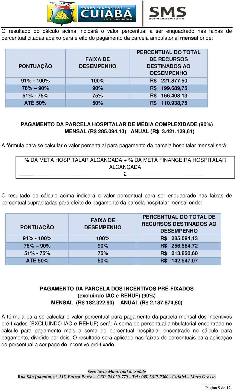 938,75 PAGAMENTO DA PARCELA HOSPITALAR DE MÉDIA COMPLEXIDADE (90%) MENSAL (R$ 285.094,13) ANUAL (R$ 3.421.