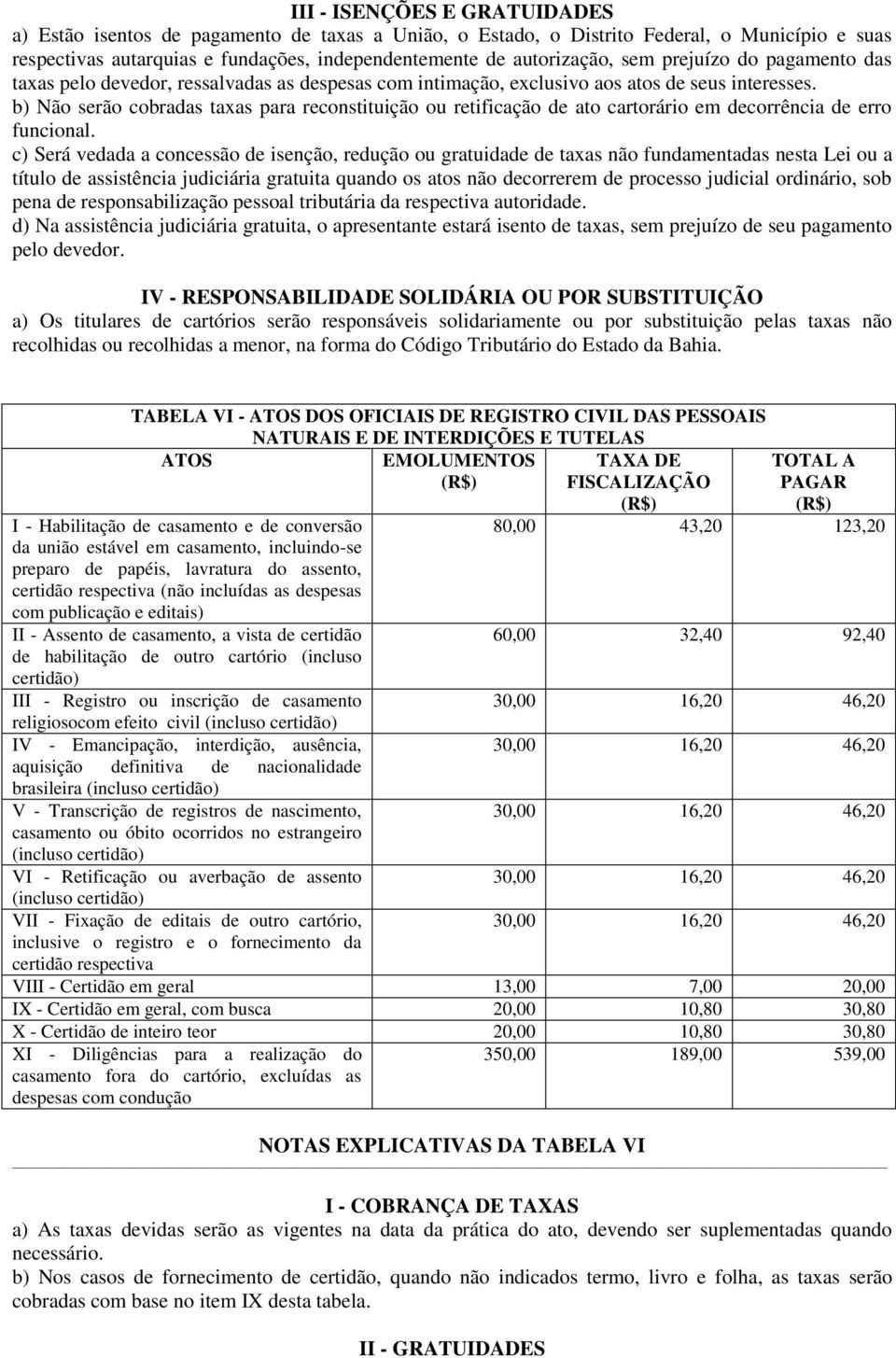 b) Não serão cobradas taxas para reconstituição ou retificação de ato cartorário em decorrência de erro funcional.