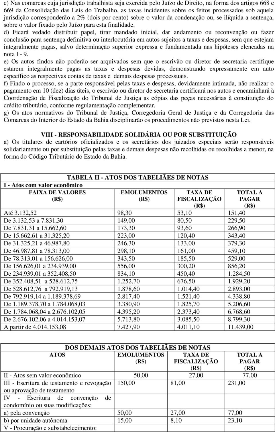 d) Ficará vedado distribuir papel, tirar mandado inicial, dar andamento ou reconvenção ou fazer conclusão para sentença definitiva ou interlocutória em autos sujeitos a taxas e despesas, sem que