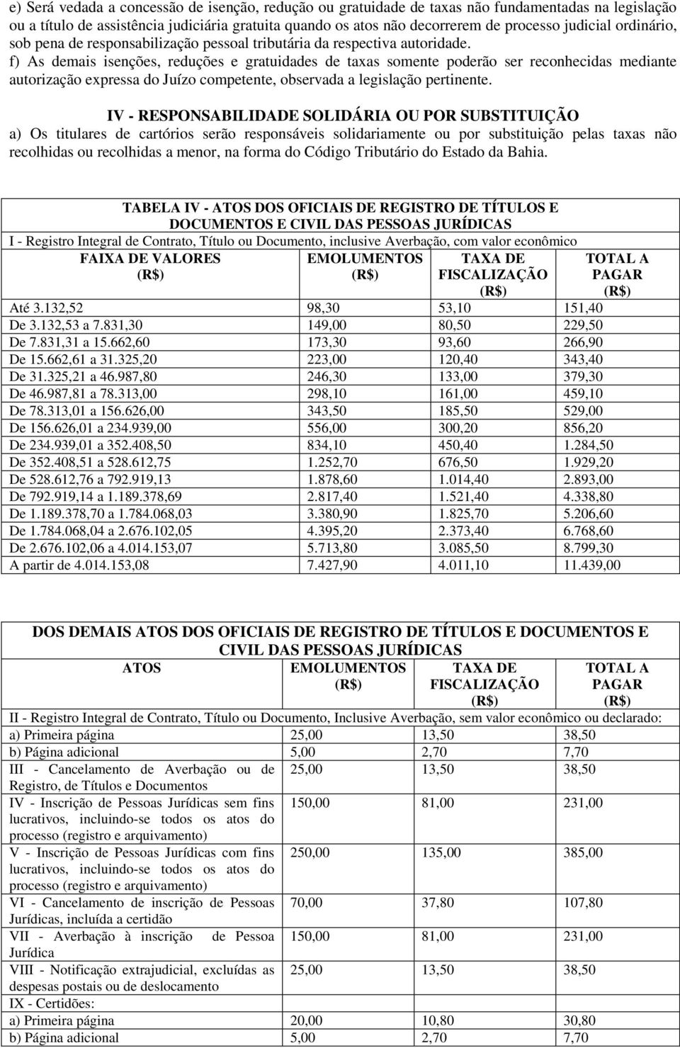 f) As demais isenções, reduções e gratuidades de taxas somente poderão ser reconhecidas mediante autorização expressa do Juízo competente, observada a legislação pertinente.