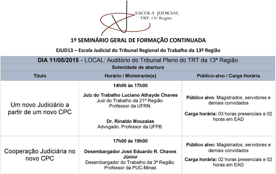 Chaves Juiz do Trabalho da 21ª Região. Professor da UFRN. Dr. Rinaldo Mouzalas Advogado. Professor da UFPB.