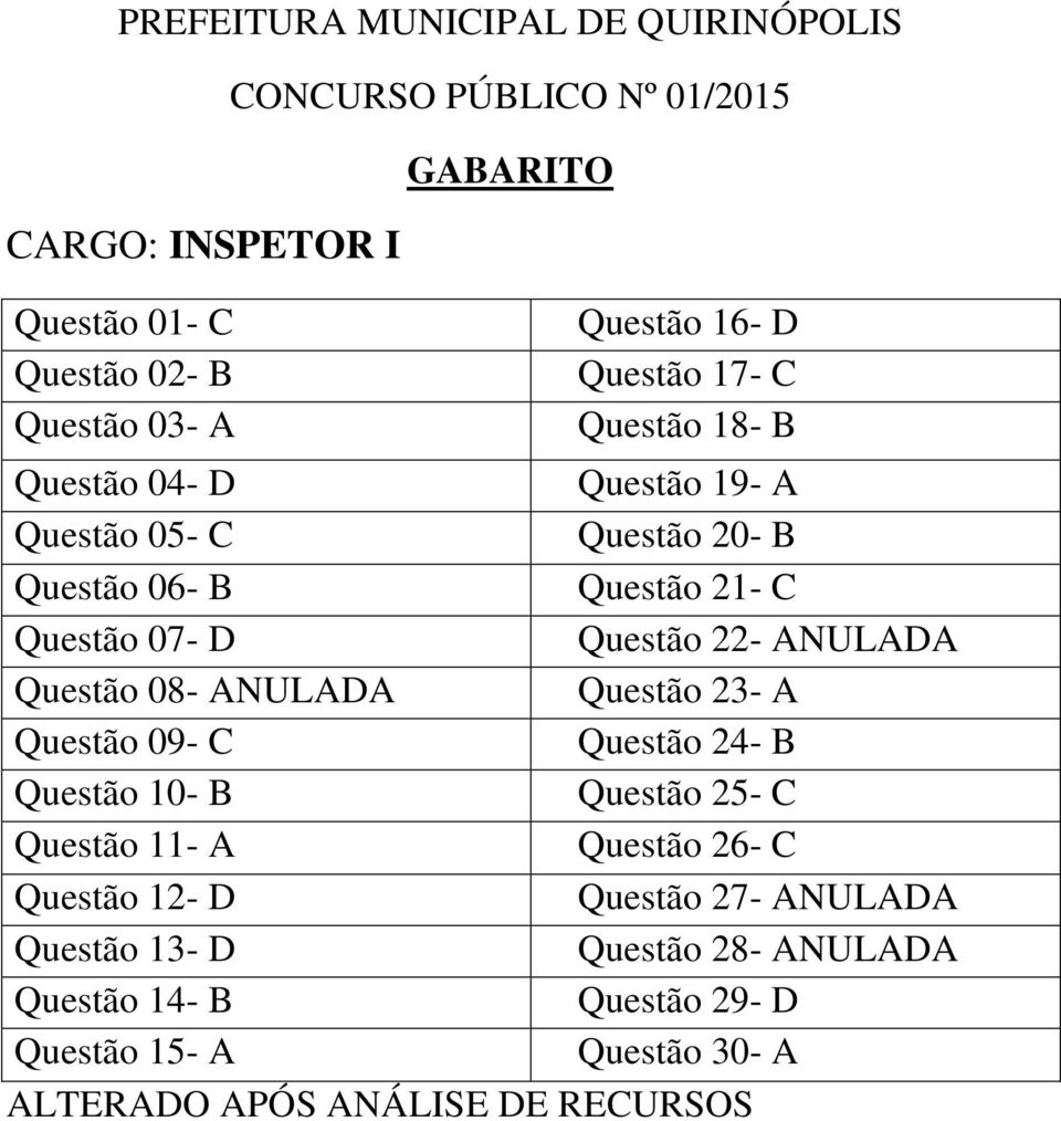 23- A Questão 09- C Questão 24- B Questão 25- C Questão 11- A Questão 12- D Questão 27-