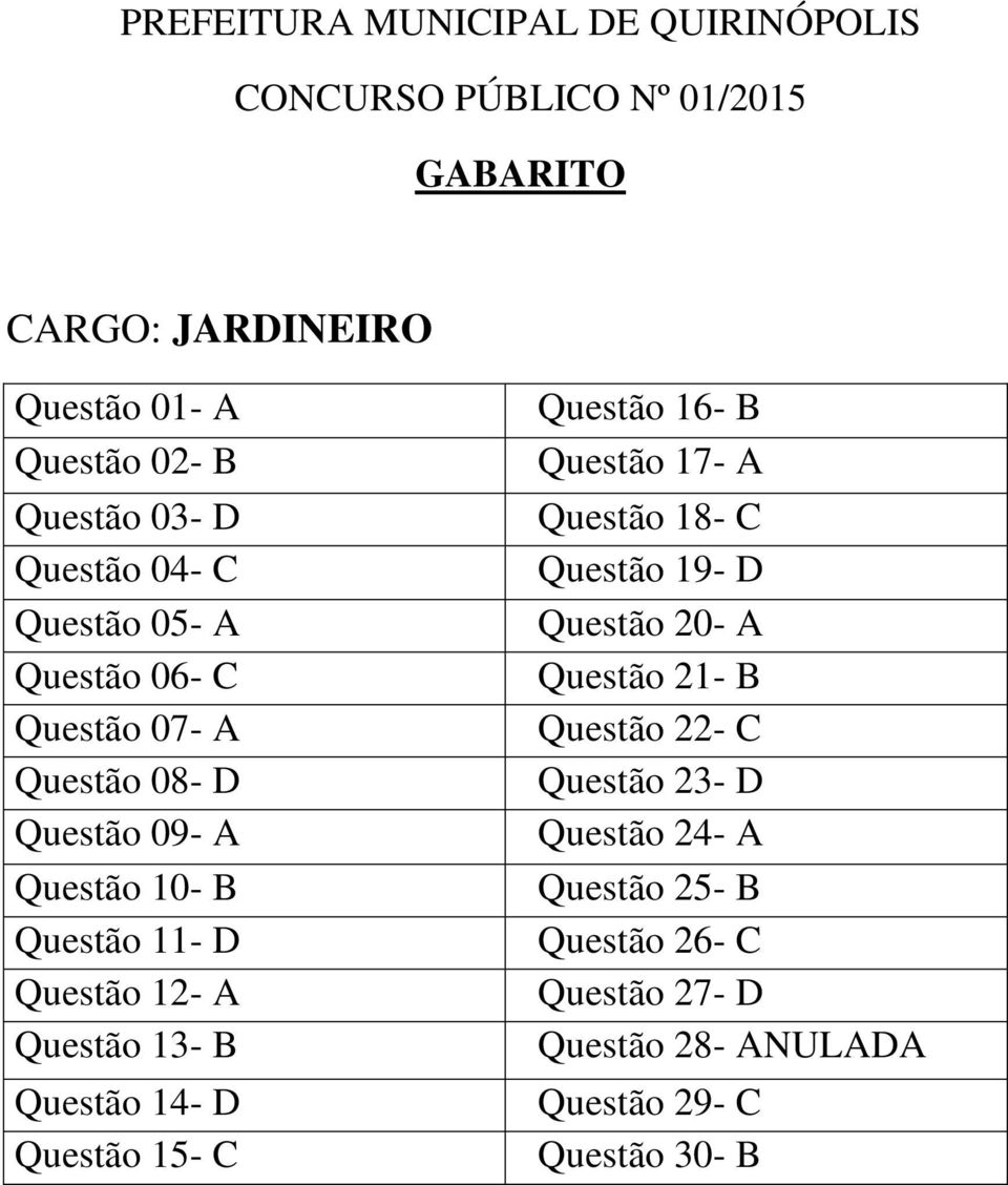 16- B Questão 17- A Questão 18- C Questão 19- D Questão 20- A Questão 21- B Questão 22- C