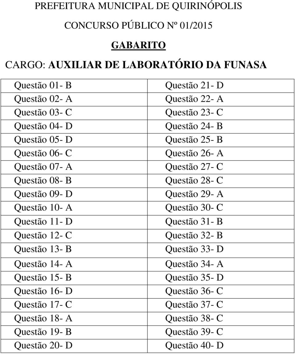 Questão 20- D Questão 21- D Questão 22- A Questão 23- C Questão 24- B Questão 25- B Questão 26- A Questão 27- C Questão 28- C Questão 29- A