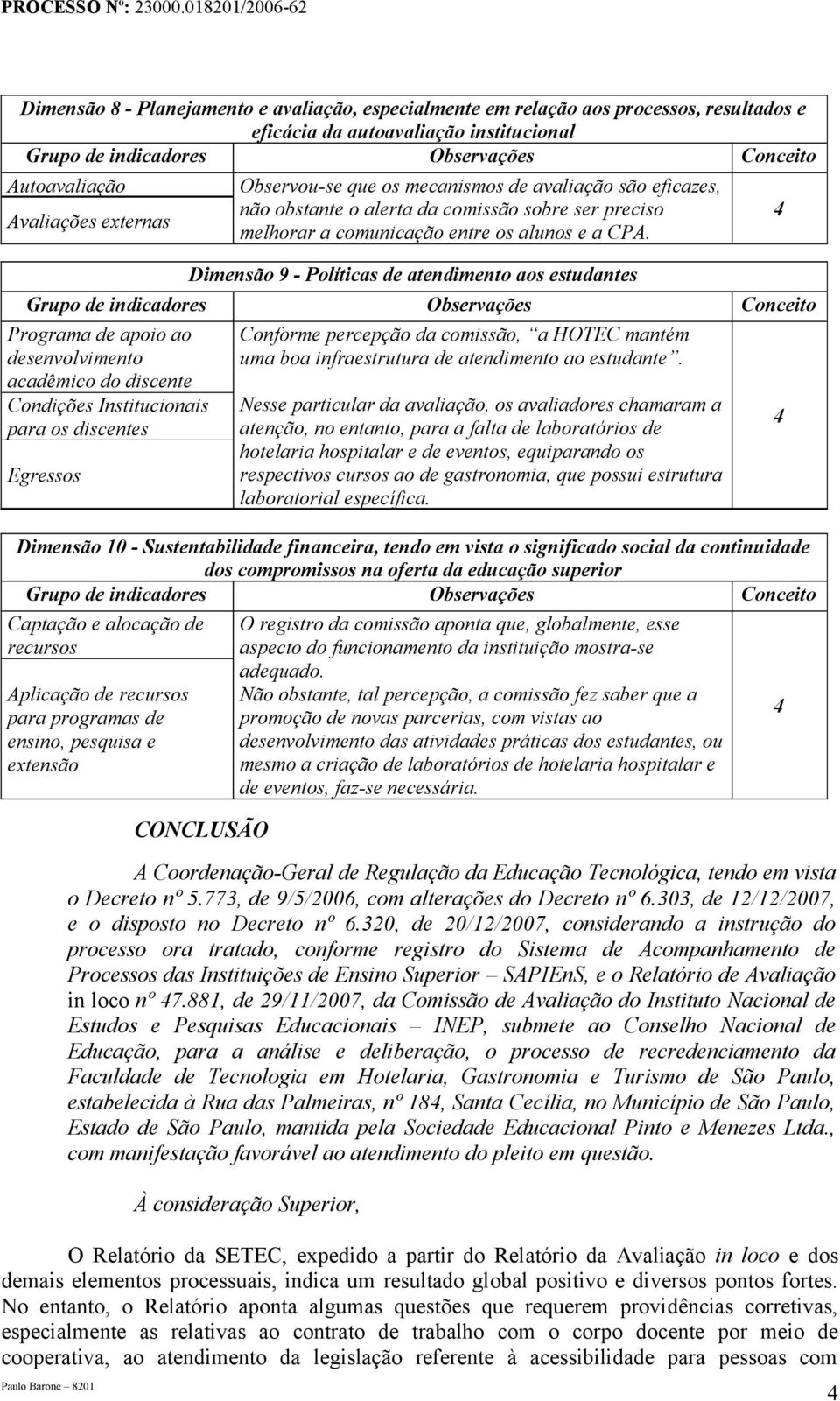 Dimensão 9 - Políticas de atendimento aos estudantes Programa de apoio ao desenvolvimento acadêmico do discente Condições Institucionais para os discentes Egressos Conforme percepção da comissão, a